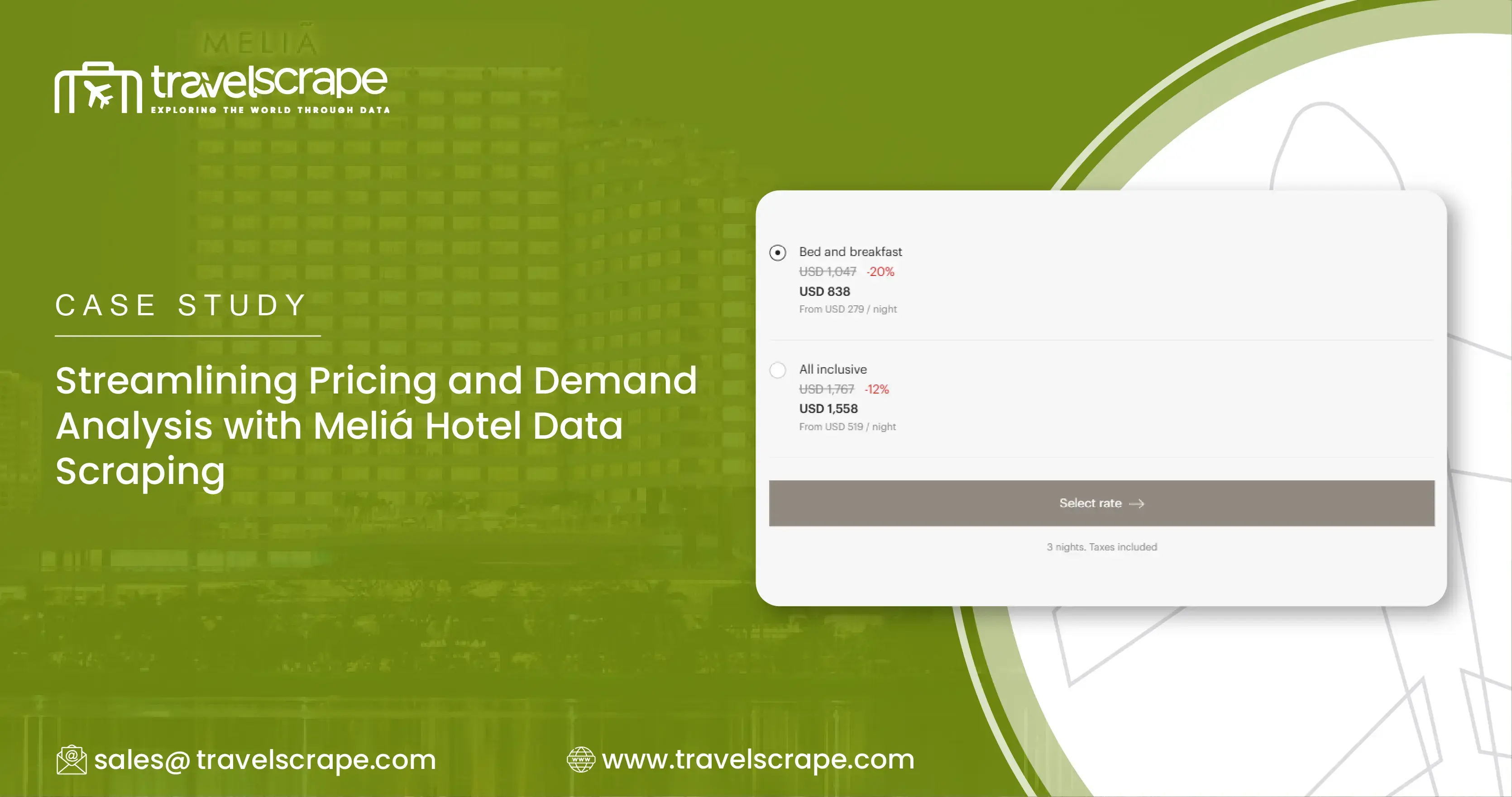Meliá Hotel Data Scraping to Streamline Demand Analysis